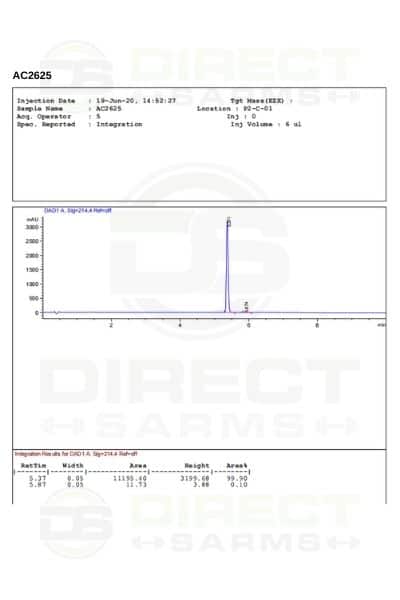 AC-2652-Direct-Sarms-Certificates
